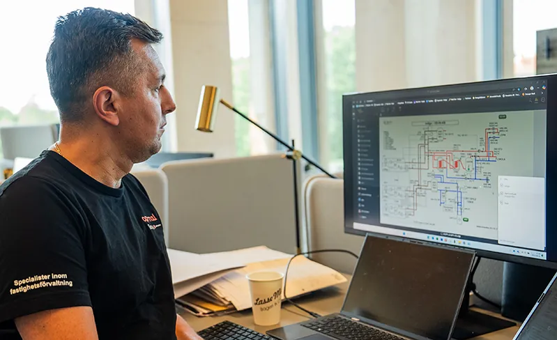 Driftövervakning, en viktig del av fastighetsdrift